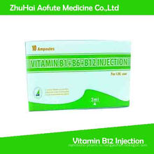 Витамин B1 + B6 + B12 Инъекция и поливитаминная медицина